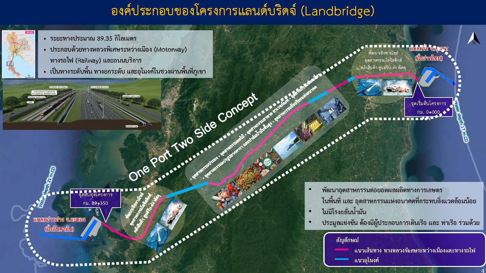 คาดสร้างเฟส 1 แล้วเสร็จปลายปี 73