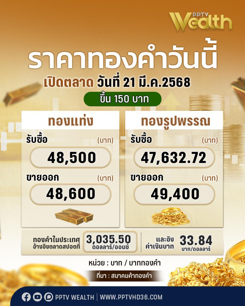 ราคาทองวันนี้