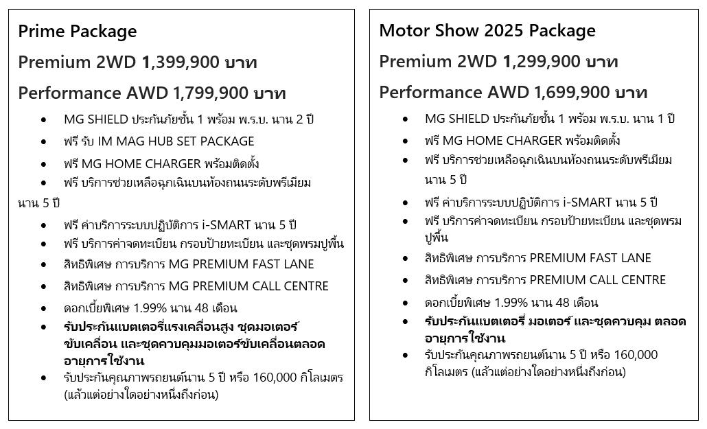MG งาน Motor Show 2025